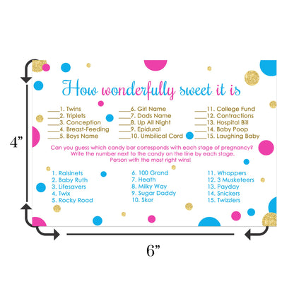 Gender Reveal Candy Guessing Game Baby Shower Guess StagesPaper Clever Party